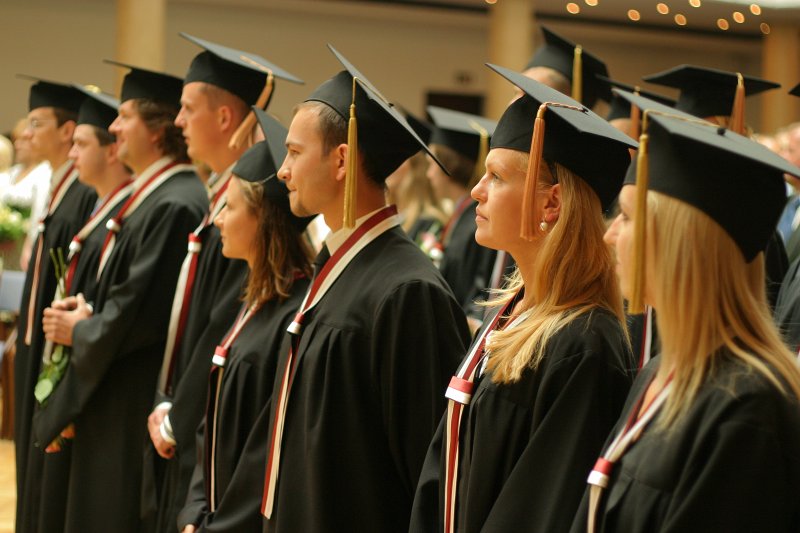 LU EVF Eiropas studiju maģistra studiju programmas absolventu izlaidums. null