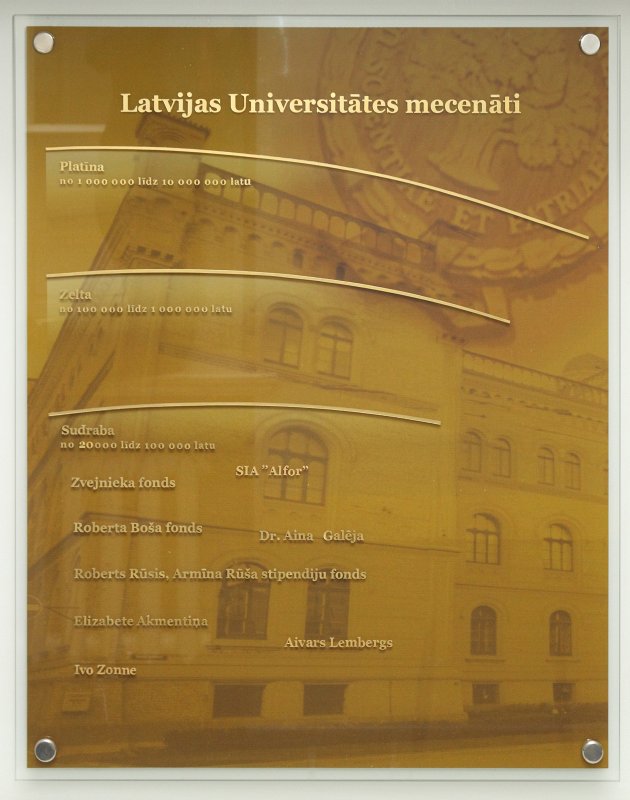 Latvijas Universitātes mecenātu plāksnes. null