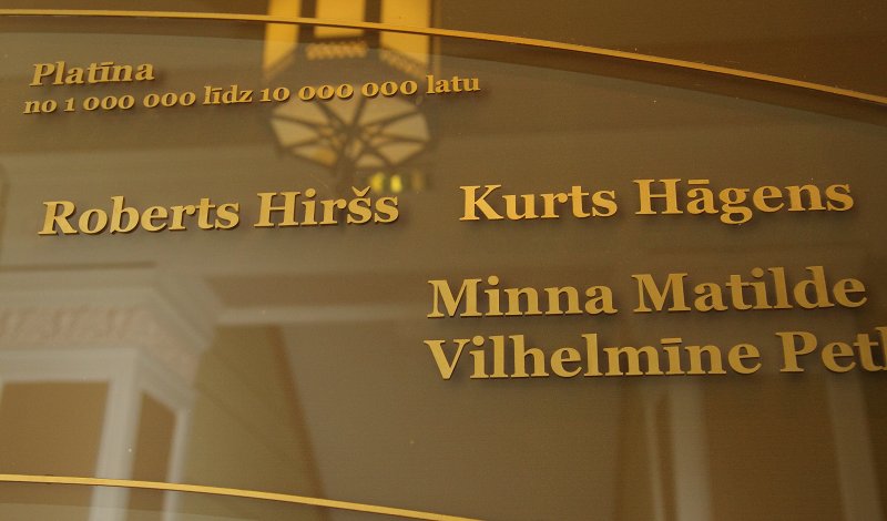 Latvijas Universitātes mecenātu plāksne, uz kuras redzams Kurta Hāgena vārds. null