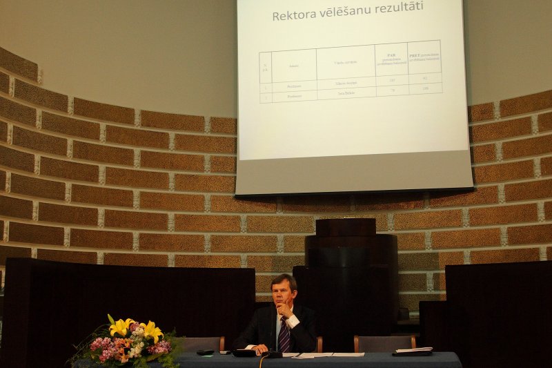 Latvijas Universitātes (LU) Satversmes sapulce, LU rektora vēlēšanas. Rektora vēlēšanu rezultāti.