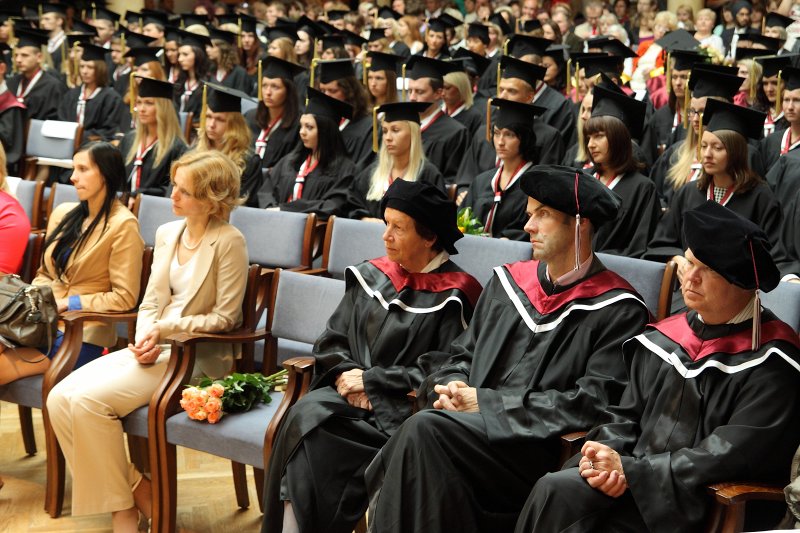 Latvijas Universitātes Medicīnas fakultātes absolventu izlaidums. null