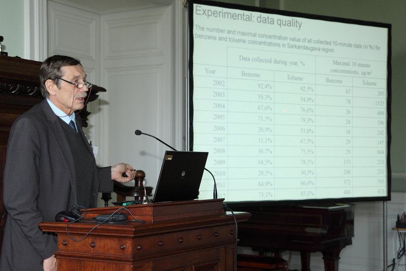 17. starptautiskā konference «EcoBalt 2012». LU Cietvielu fizikas institūta vadošais pētnieks Jānis Kleperis.