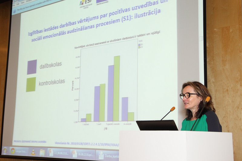 ESF projekts «Atbalsta programmu izstrāde un īstenošana sociālās atstumtības riskam pakļauto jauniešu atbalsta sistēmas izveidei» (Vienošanās Nr.2010/0328/1DP/1.2.2.4.1/10/IPIA/VIAA/002). 4.9. aktivitātes seminārs (viesnīcā «Radisson Blu Hotel Latvija»). Dr. Maija Kokare.