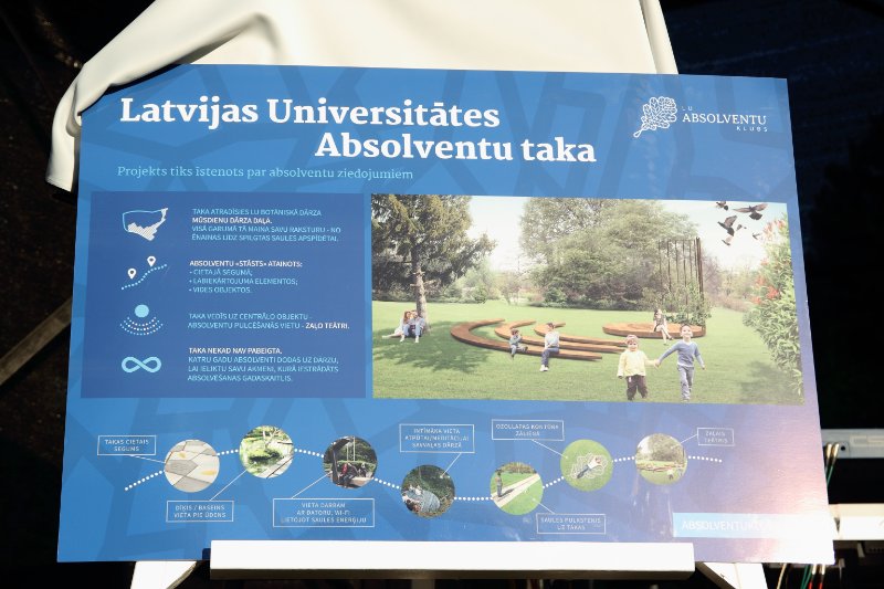 Latvijas Universitātes pirmā Absolventu diena. LU Absolventu takas projekta prezentācija.