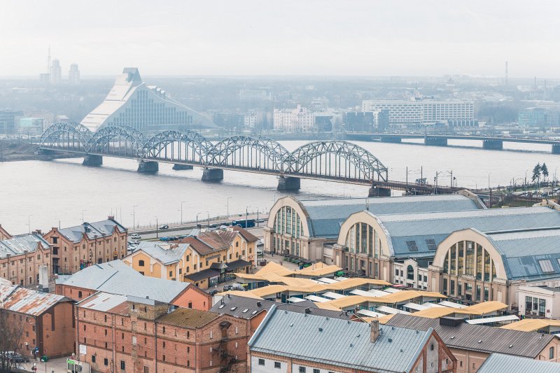 Rīga, Latvijas Nacionālā bibliotēka, Dzelzceļa tilts, Centrāltirgus apkaime. null